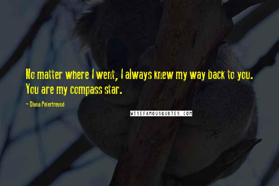 Diana Peterfreund Quotes: No matter where I went, I always knew my way back to you. You are my compass star.