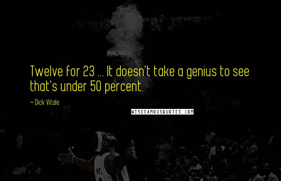 Dick Vitale Quotes: Twelve for 23 ... It doesn't take a genius to see that's under 50 percent.