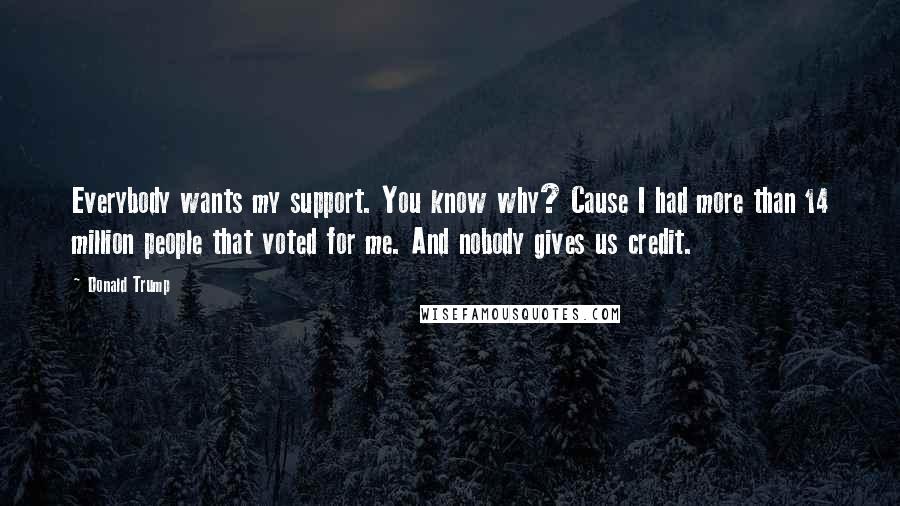 Donald Trump Quotes: Everybody wants my support. You know why? Cause I had more than 14 million people that voted for me. And nobody gives us credit.