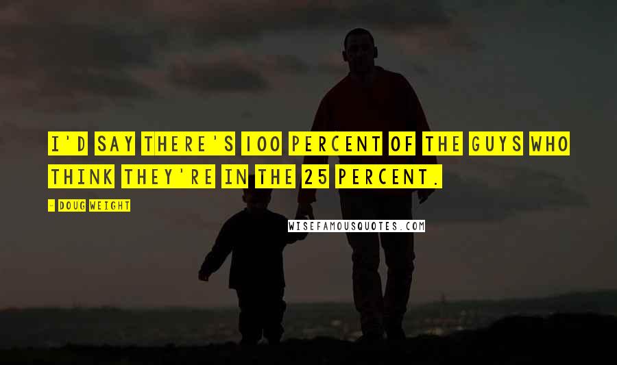 Doug Weight Quotes: I'd say there's 100 percent of the guys who think they're in the 25 percent.