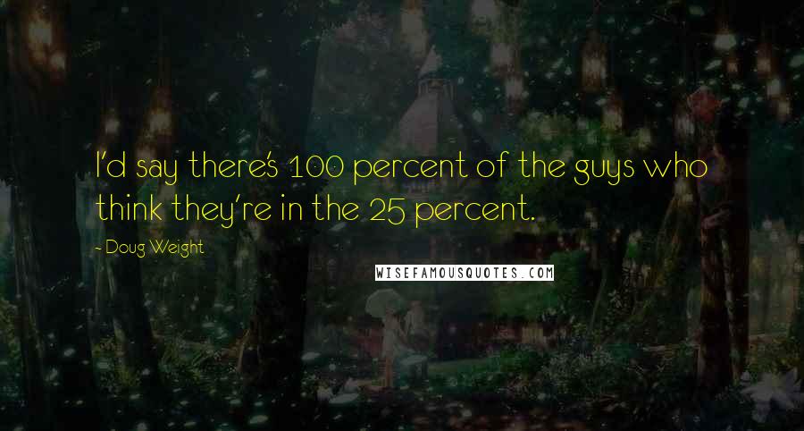 Doug Weight Quotes: I'd say there's 100 percent of the guys who think they're in the 25 percent.