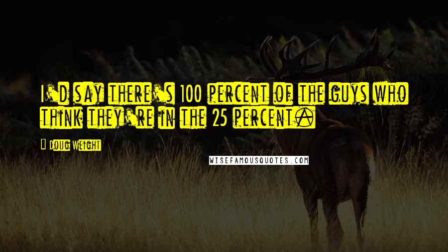 Doug Weight Quotes: I'd say there's 100 percent of the guys who think they're in the 25 percent.