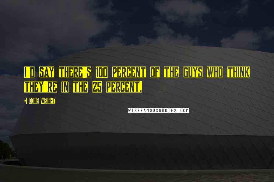 Doug Weight Quotes: I'd say there's 100 percent of the guys who think they're in the 25 percent.