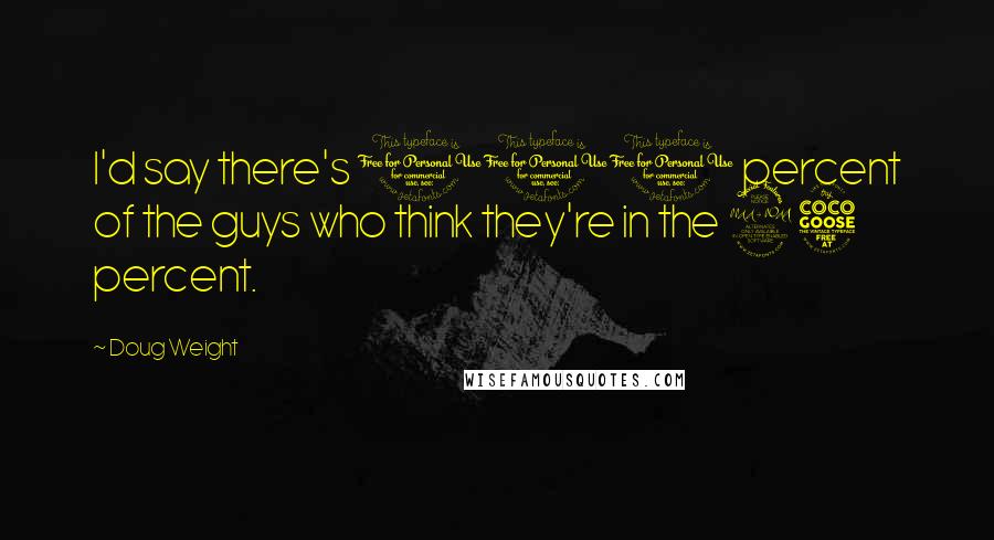 Doug Weight Quotes: I'd say there's 100 percent of the guys who think they're in the 25 percent.