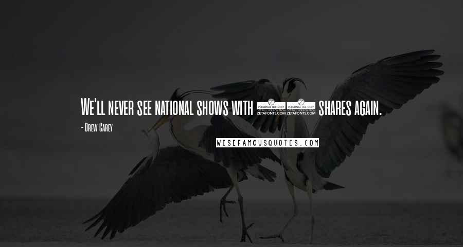 Drew Carey Quotes: We'll never see national shows with 45 shares again.