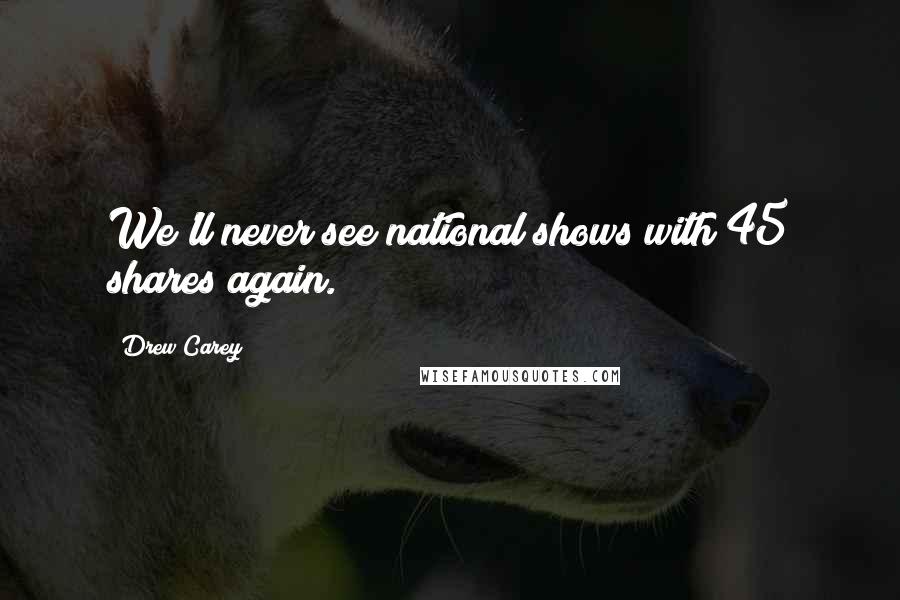 Drew Carey Quotes: We'll never see national shows with 45 shares again.