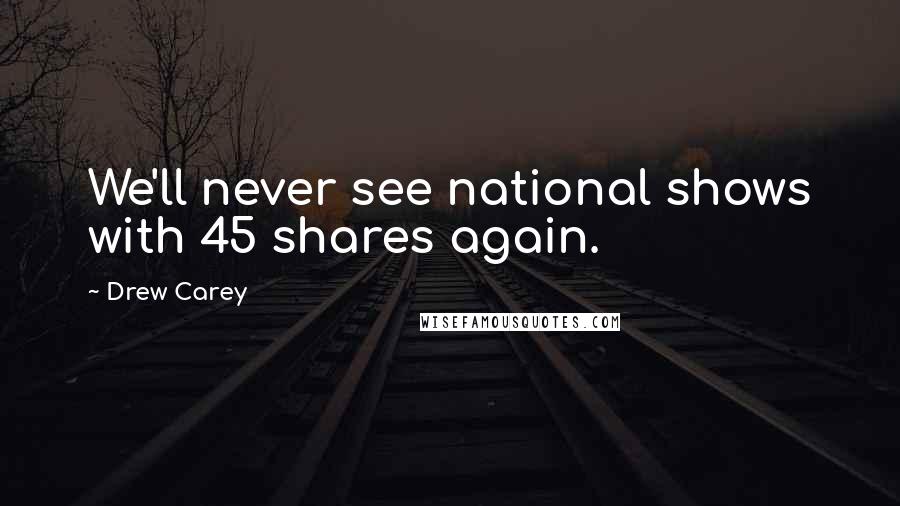 Drew Carey Quotes: We'll never see national shows with 45 shares again.