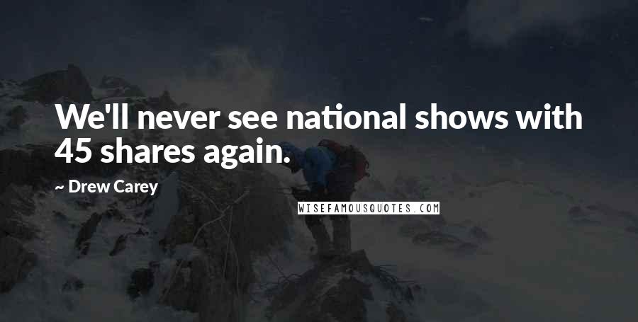 Drew Carey Quotes: We'll never see national shows with 45 shares again.