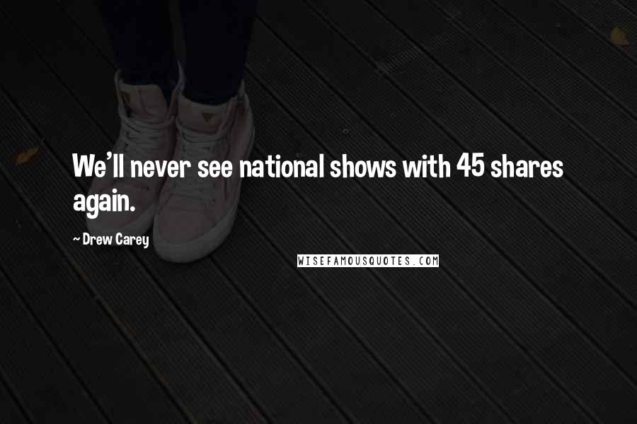 Drew Carey Quotes: We'll never see national shows with 45 shares again.