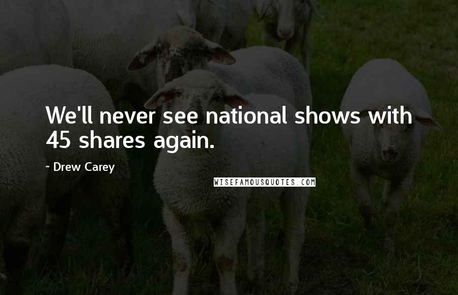 Drew Carey Quotes: We'll never see national shows with 45 shares again.