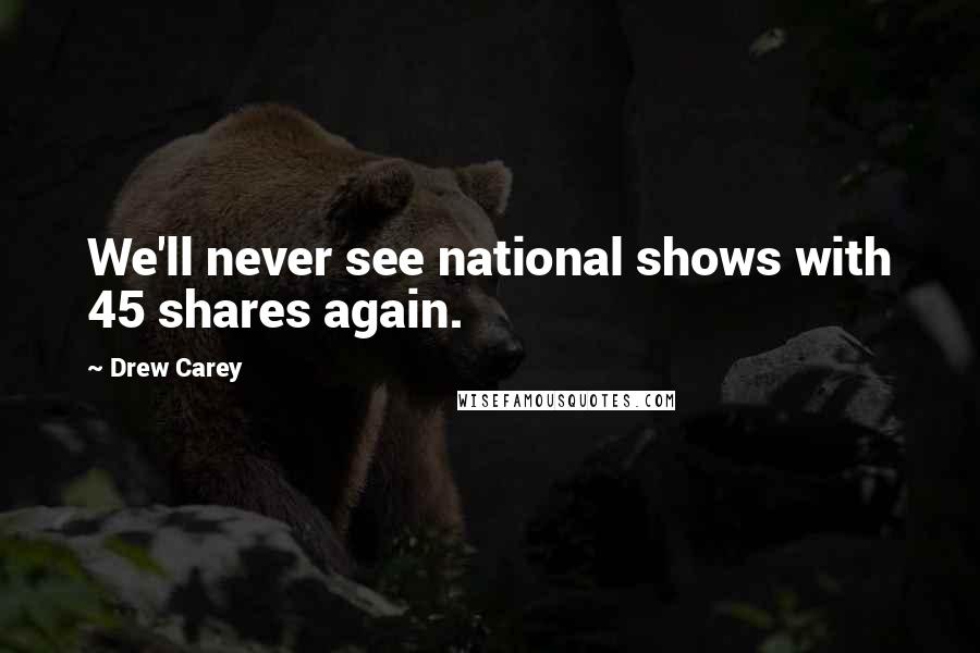 Drew Carey Quotes: We'll never see national shows with 45 shares again.