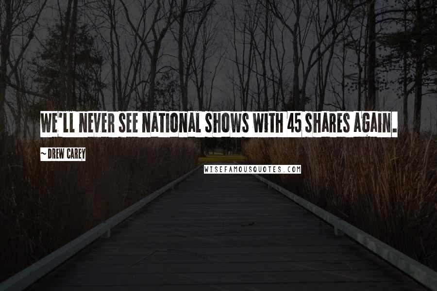 Drew Carey Quotes: We'll never see national shows with 45 shares again.