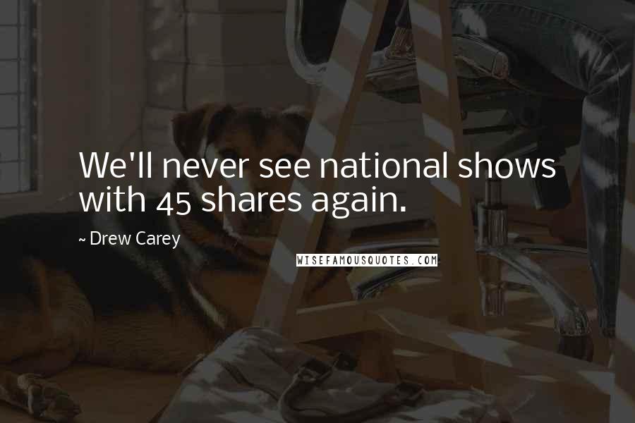 Drew Carey Quotes: We'll never see national shows with 45 shares again.