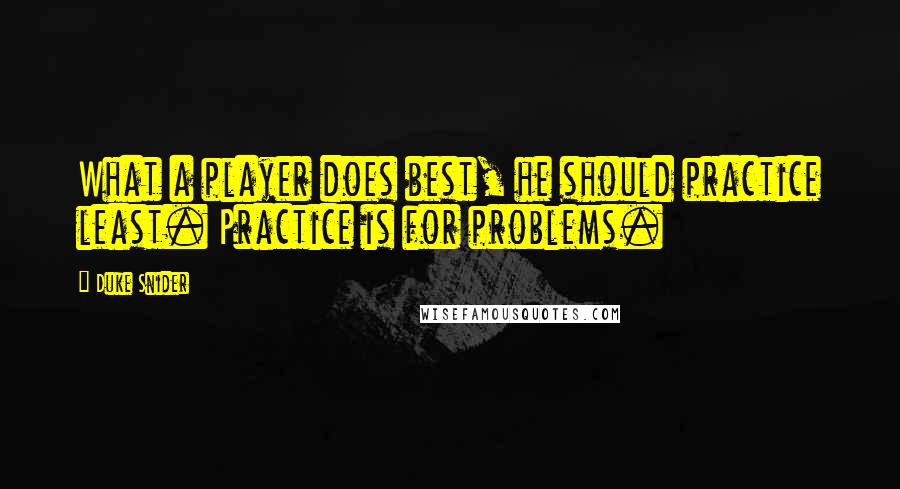 Duke Snider Quotes: What a player does best, he should practice least. Practice is for problems.