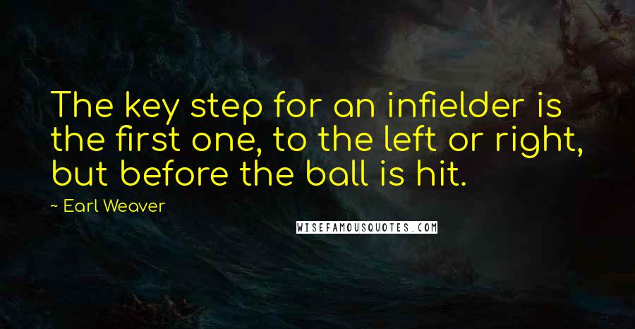 Earl Weaver Quotes: The key step for an infielder is the first one, to the left or right, but before the ball is hit.