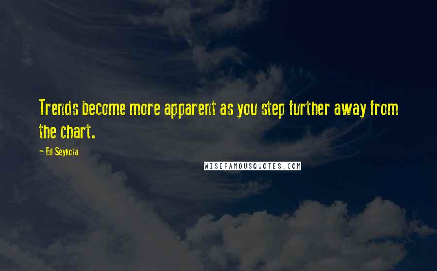 Ed Seykota Quotes: Trends become more apparent as you step further away from the chart.