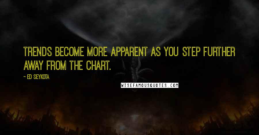 Ed Seykota Quotes: Trends become more apparent as you step further away from the chart.