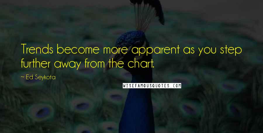 Ed Seykota Quotes: Trends become more apparent as you step further away from the chart.