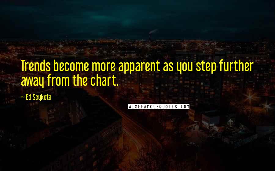 Ed Seykota Quotes: Trends become more apparent as you step further away from the chart.