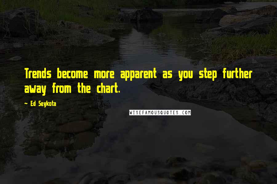 Ed Seykota Quotes: Trends become more apparent as you step further away from the chart.