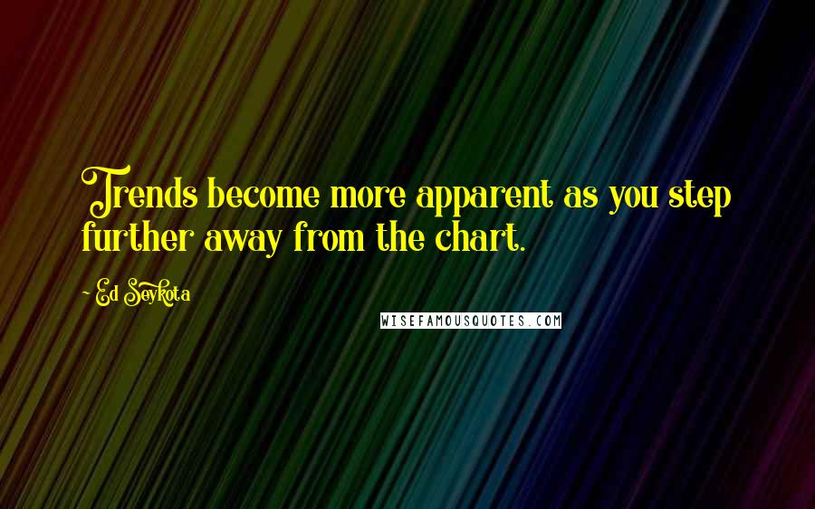 Ed Seykota Quotes: Trends become more apparent as you step further away from the chart.