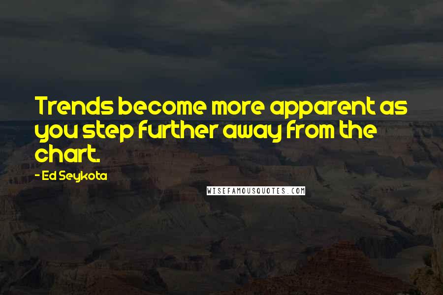 Ed Seykota Quotes: Trends become more apparent as you step further away from the chart.