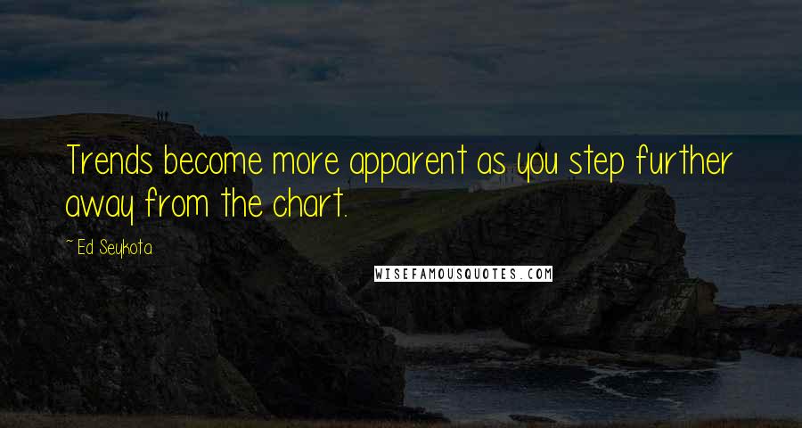 Ed Seykota Quotes: Trends become more apparent as you step further away from the chart.