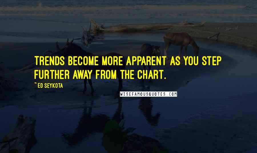 Ed Seykota Quotes: Trends become more apparent as you step further away from the chart.