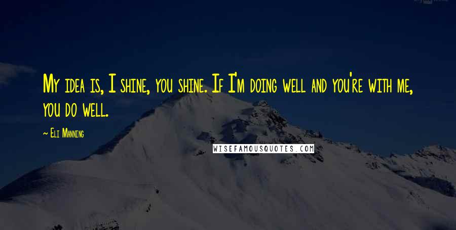 Eli Manning Quotes: My idea is, I shine, you shine. If I'm doing well and you're with me, you do well.