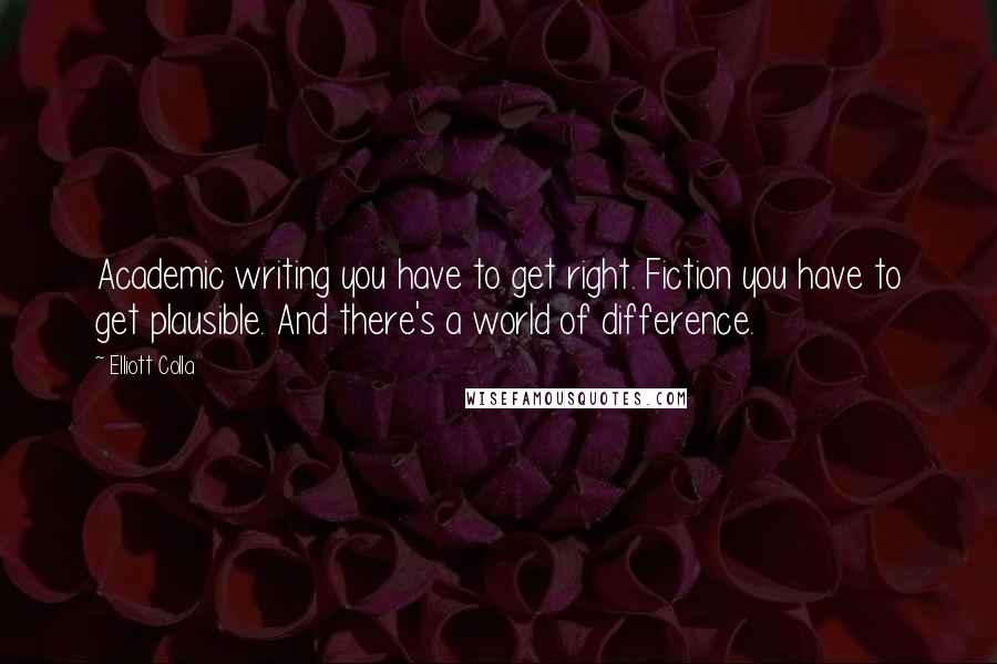 Elliott Colla Quotes: Academic writing you have to get right. Fiction you have to get plausible. And there's a world of difference.