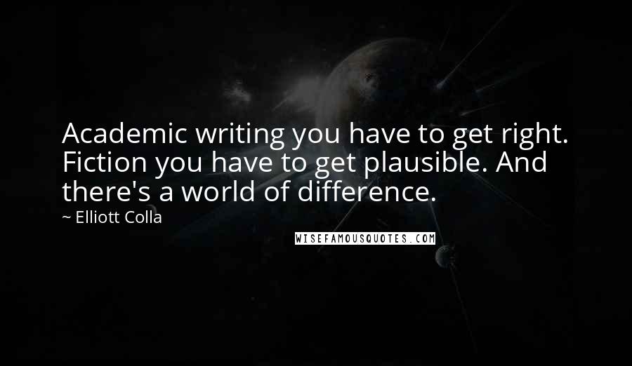 Elliott Colla Quotes: Academic writing you have to get right. Fiction you have to get plausible. And there's a world of difference.