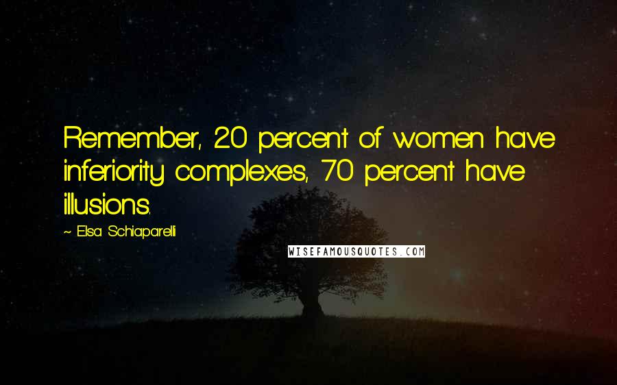 Elsa Schiaparelli Quotes: Remember, 20 percent of women have inferiority complexes, 70 percent have illusions.