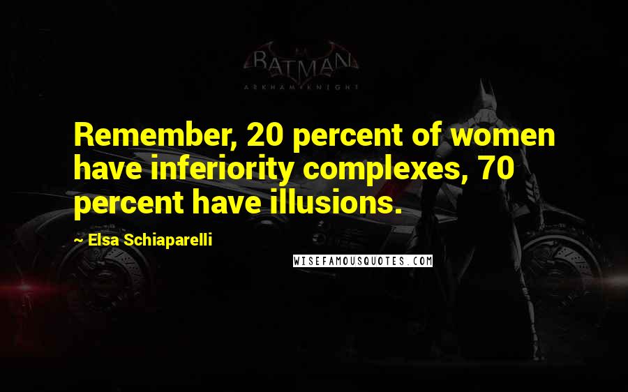 Elsa Schiaparelli Quotes: Remember, 20 percent of women have inferiority complexes, 70 percent have illusions.