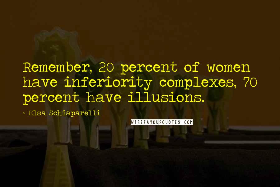 Elsa Schiaparelli Quotes: Remember, 20 percent of women have inferiority complexes, 70 percent have illusions.