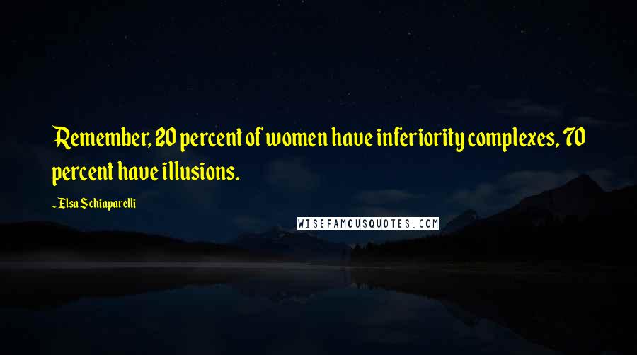 Elsa Schiaparelli Quotes: Remember, 20 percent of women have inferiority complexes, 70 percent have illusions.