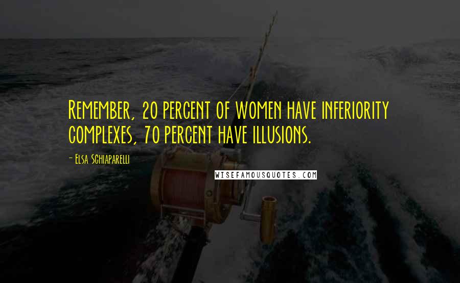 Elsa Schiaparelli Quotes: Remember, 20 percent of women have inferiority complexes, 70 percent have illusions.