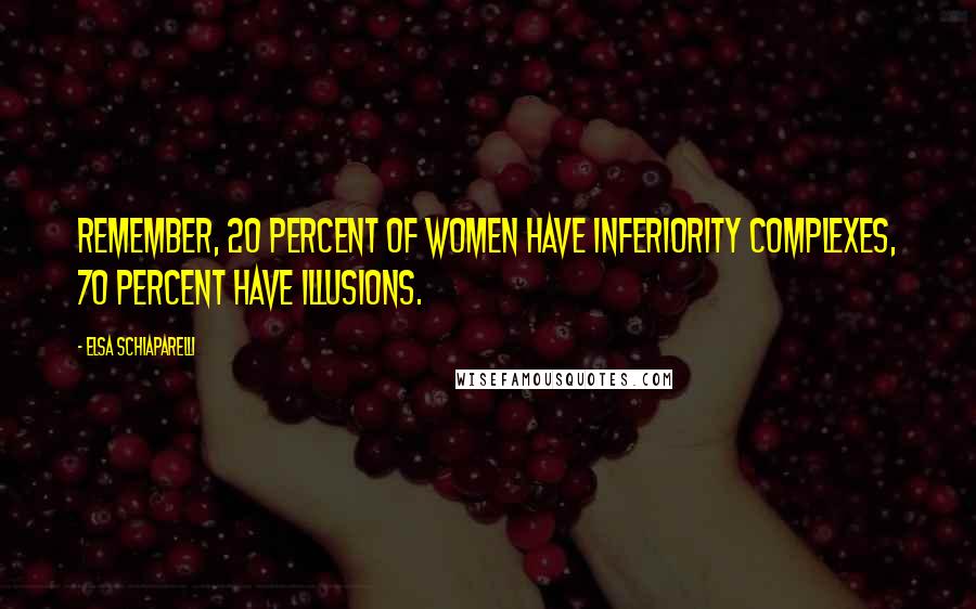 Elsa Schiaparelli Quotes: Remember, 20 percent of women have inferiority complexes, 70 percent have illusions.