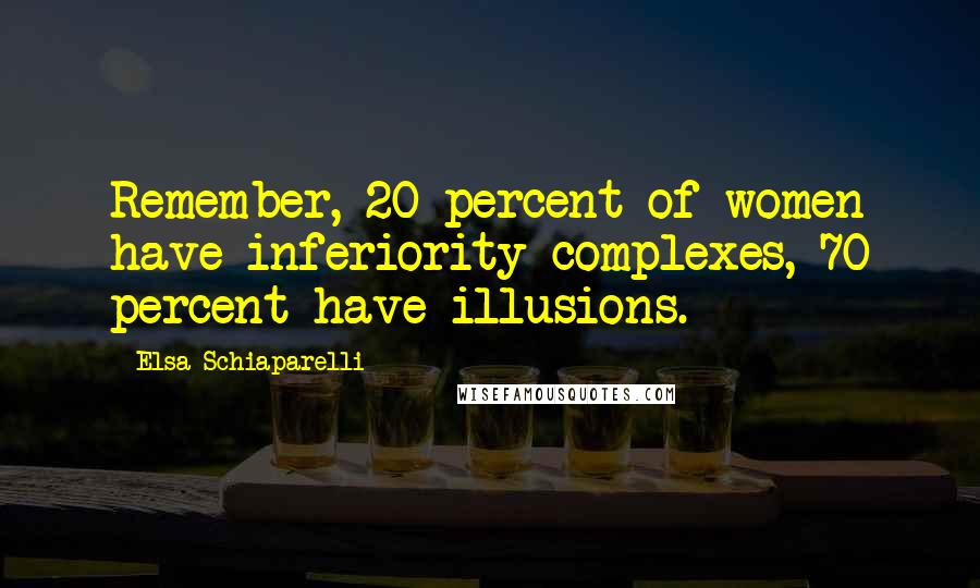 Elsa Schiaparelli Quotes: Remember, 20 percent of women have inferiority complexes, 70 percent have illusions.
