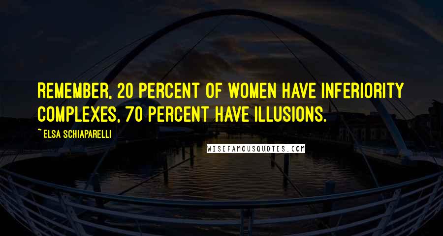 Elsa Schiaparelli Quotes: Remember, 20 percent of women have inferiority complexes, 70 percent have illusions.
