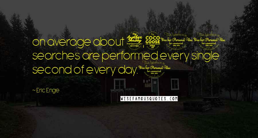 Eric Enge Quotes: on average about 7,500 searches are performed every single second of every day.1