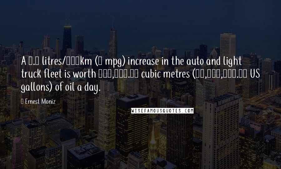 Ernest Moniz Quotes: A 1.5 litres/100km (3 mpg) increase in the auto and light truck fleet is worth 158,968.35 cubic metres (41,994,994.53 US gallons) of oil a day.
