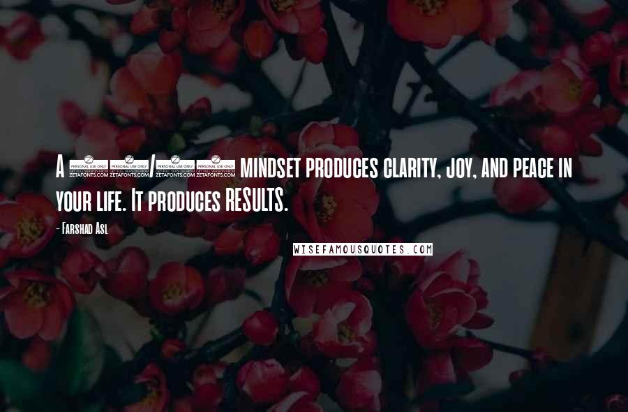 Farshad Asl Quotes: A 20/20 mindset produces clarity, joy, and peace in your life. It produces RESULTS.