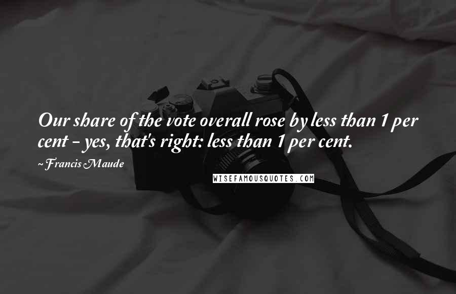 Francis Maude Quotes: Our share of the vote overall rose by less than 1 per cent - yes, that's right: less than 1 per cent.