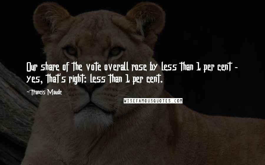 Francis Maude Quotes: Our share of the vote overall rose by less than 1 per cent - yes, that's right: less than 1 per cent.