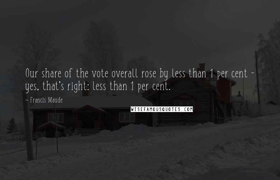 Francis Maude Quotes: Our share of the vote overall rose by less than 1 per cent - yes, that's right: less than 1 per cent.