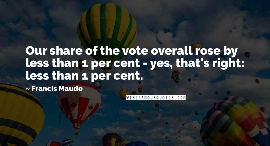 Francis Maude Quotes: Our share of the vote overall rose by less than 1 per cent - yes, that's right: less than 1 per cent.