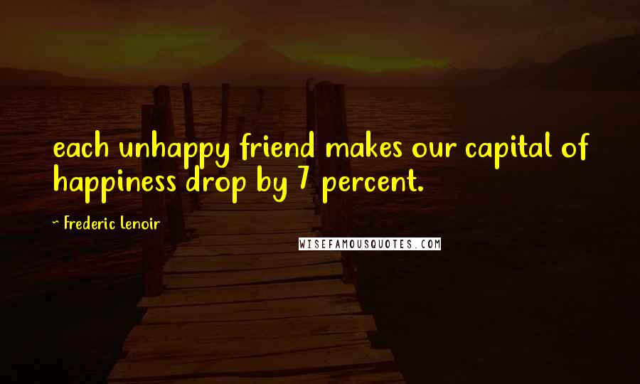 Frederic Lenoir Quotes: each unhappy friend makes our capital of happiness drop by 7 percent.