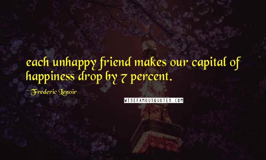 Frederic Lenoir Quotes: each unhappy friend makes our capital of happiness drop by 7 percent.