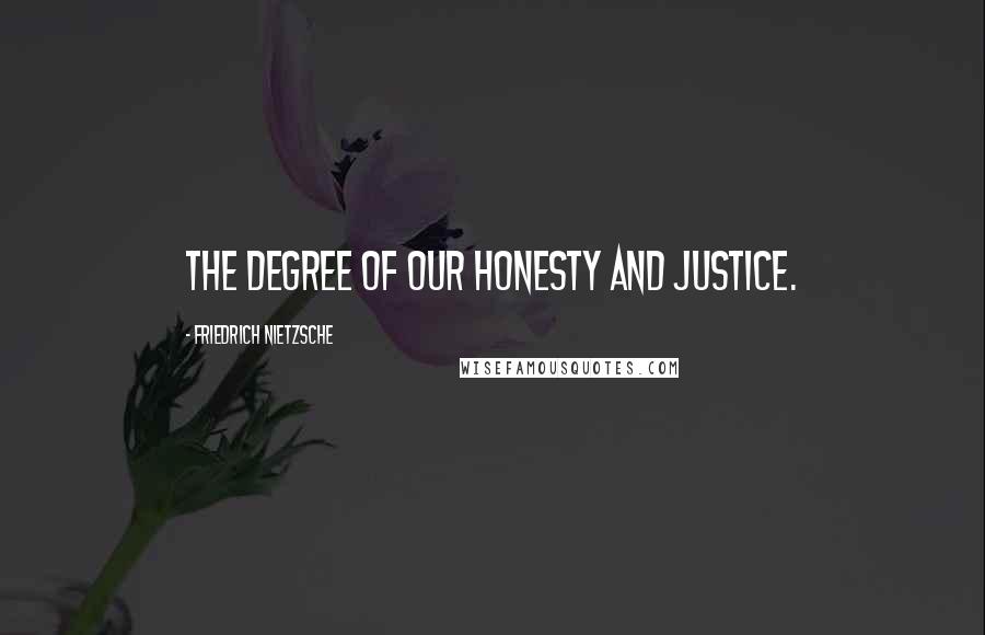 Friedrich Nietzsche Quotes: the degree of our honesty and justice.