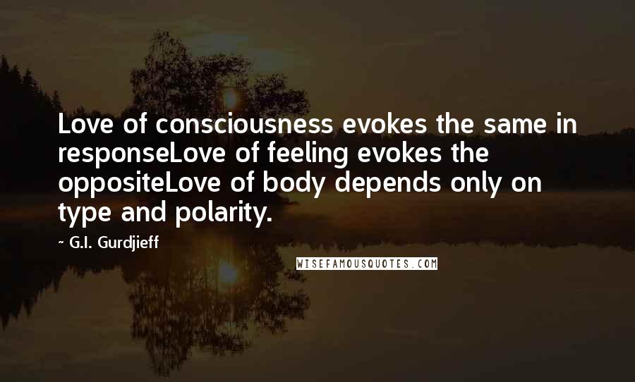 G.I. Gurdjieff Quotes: Love of consciousness evokes the same in responseLove of feeling evokes the oppositeLove of body depends only on type and polarity.